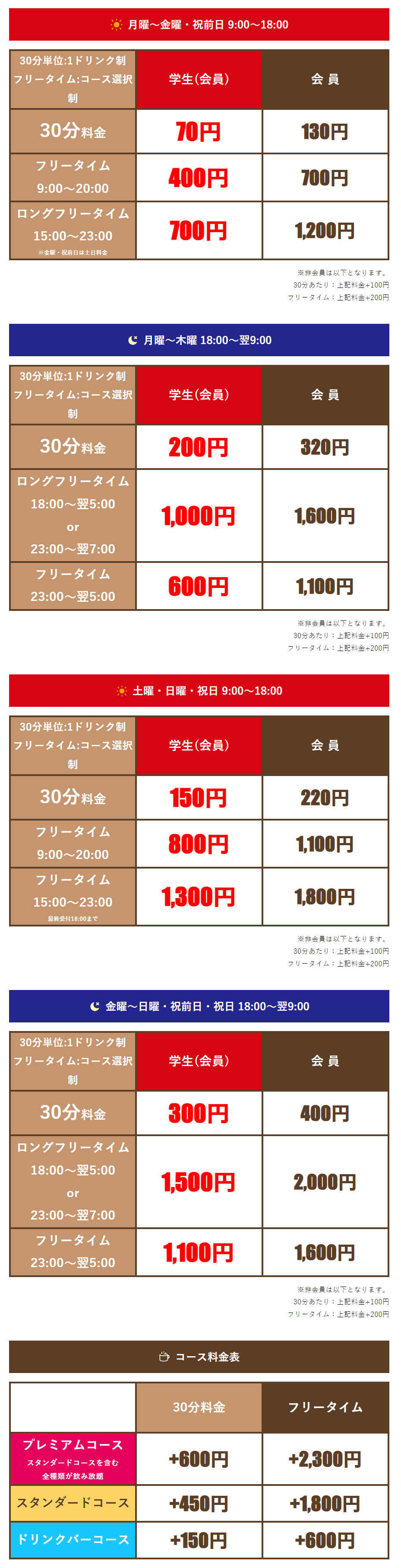 料金表