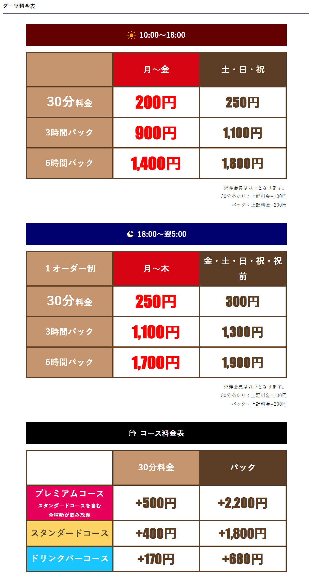 料金表