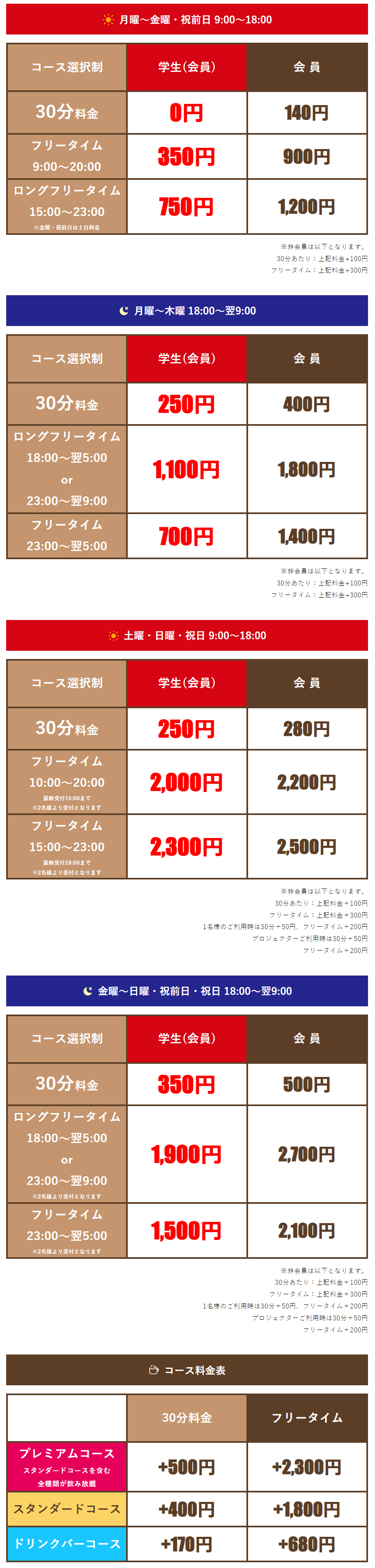 料金表